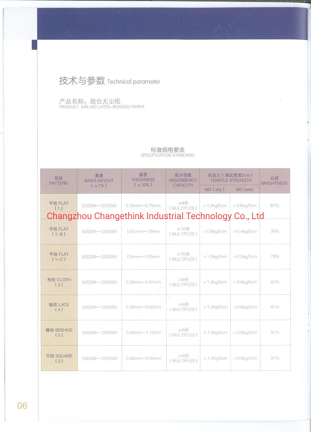 Airlaid Latex-Bonded Paper for Medical