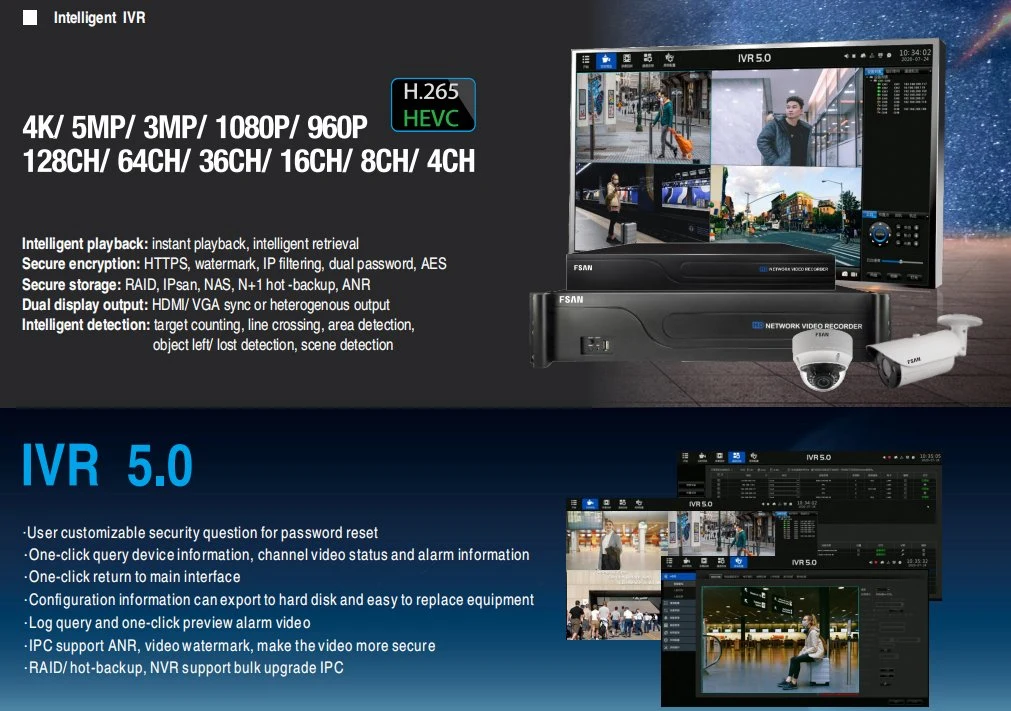 Fsan 36CH 16CH Smart 4K 8MP сетевой видеорегистратор Ai интеллектуальной сетевой видеорегистратор поддерживает 16ТБ 9 жестких дисков SATA с поддержкой Poe по стандарту ONVIF сетевой видеорегистратор