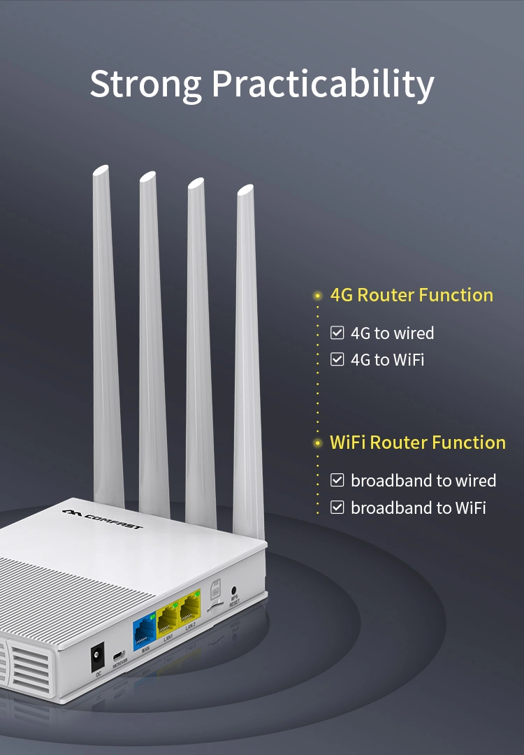 موجه 4G LTE WiFi بسعر المصنع مع فتحة بطاقة SIM هوائيات خارجية