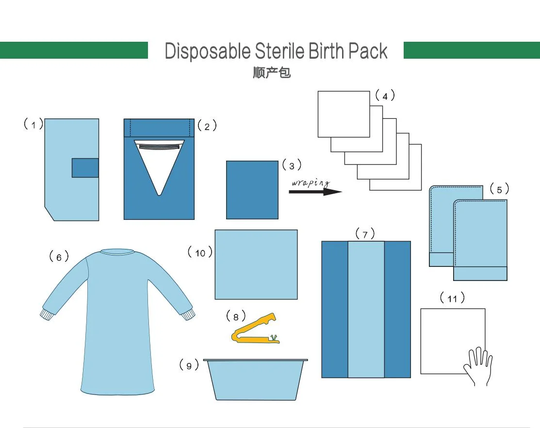 Disposable Surgical Sterile Baby Delivery Birth Ob Pack
