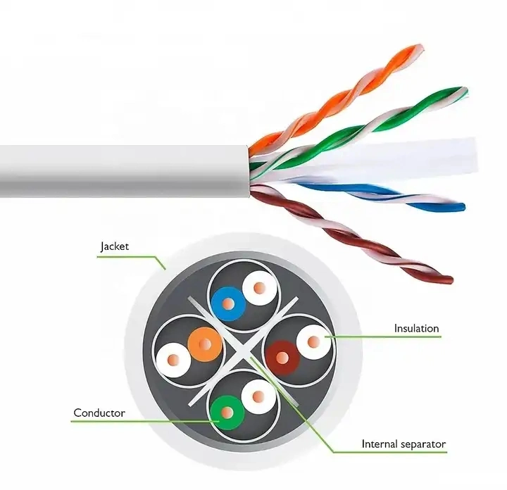 0.57 مم2 23AWG كبل مزدوج مجدول مزدوج UTP CAT6 LAN للبيانات كابل للاتصال بالشبكة