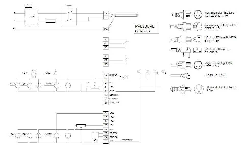 Cold&Hot Water Pressure Variable Speed Boosting Pump for Grundfos