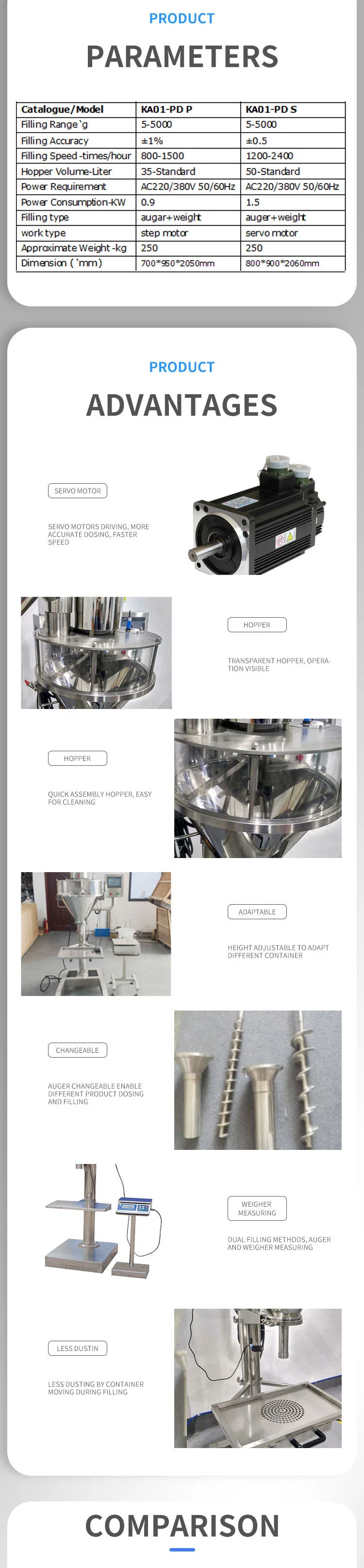 Kefai Pearl Powder Powder Weigh Filling Machine