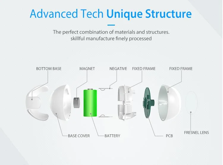 جهاز كشف أشعة تحت الحمراء Tuya Wireless Smart PIR داخلي واللاسلكي ذو البيع الساخن على مستشعر حركة WiFi المثبت على الحائط