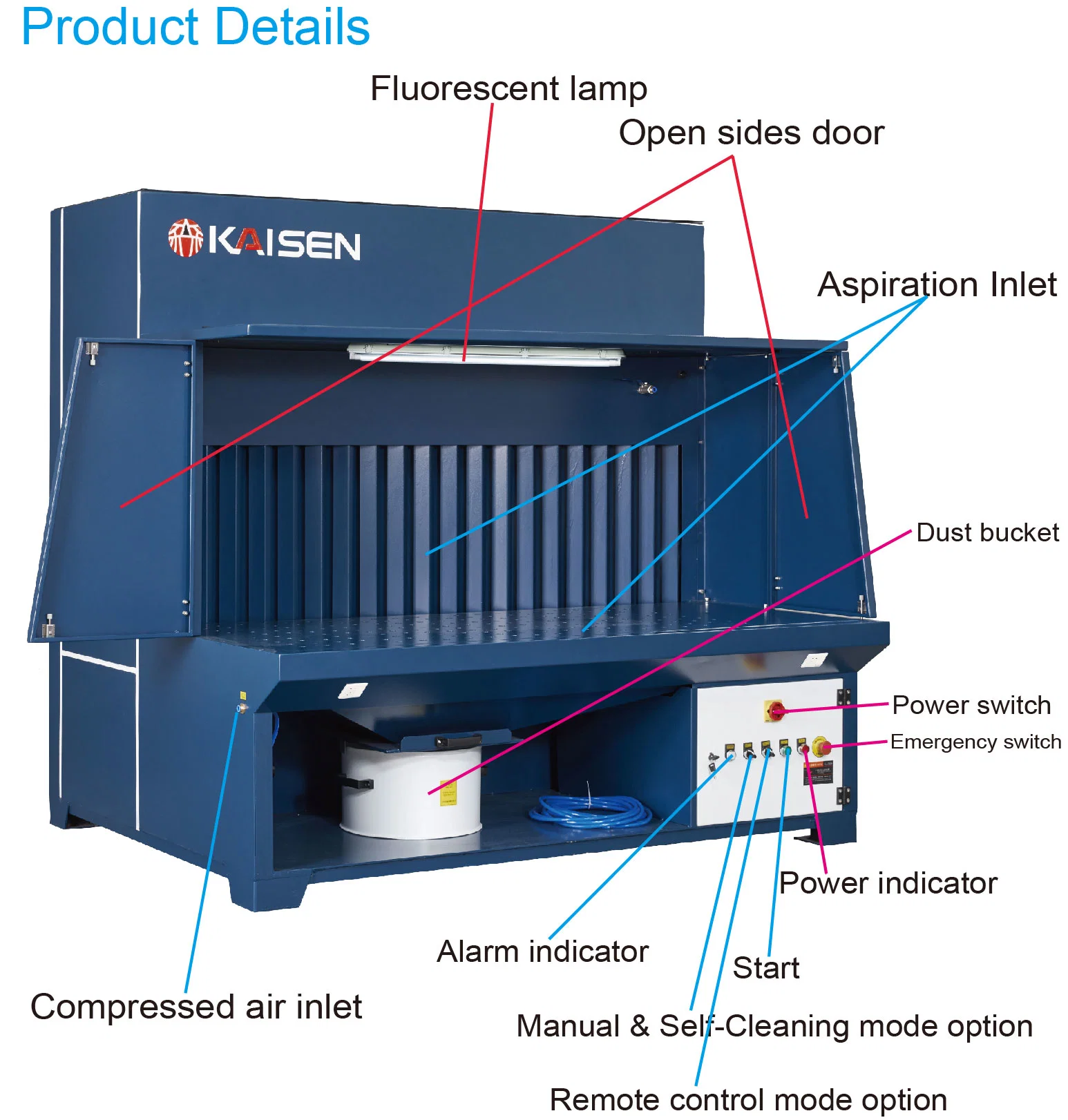 Welding Wokbench for Precious Metal Grinding and Polishing Ksdm-7.5-2