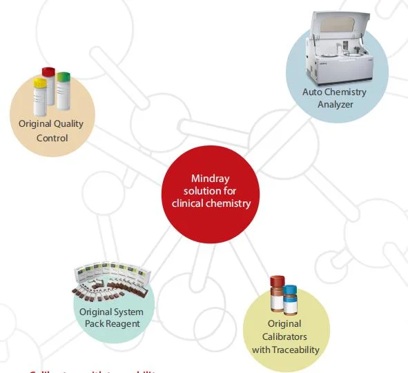 Mindray BS-200e Chemistry Analyzer Full Automatic Biochemical Analyzer Brand New Lab Analyzer