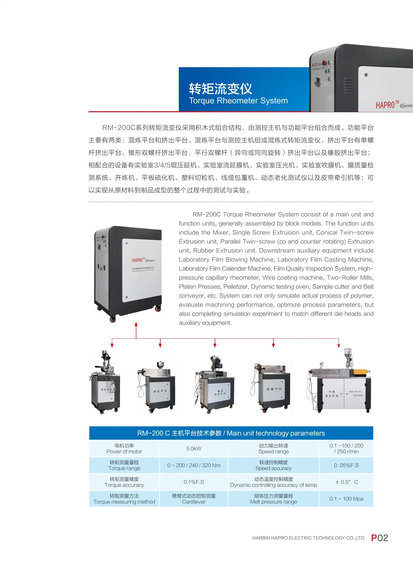 Laboratory Electrically Heated PE Film Single Screw Extrusion Unit