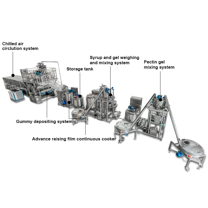 Tg plus grande capacité des normes de sécurité de la saveur de framboise et de Blueberry Gummy Candy Bear Making Machine ligne de producton avec la CE