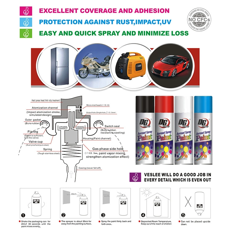 Multi-Color Strong Adhesiveness Corrosion Resistance Spray Paint for Metal