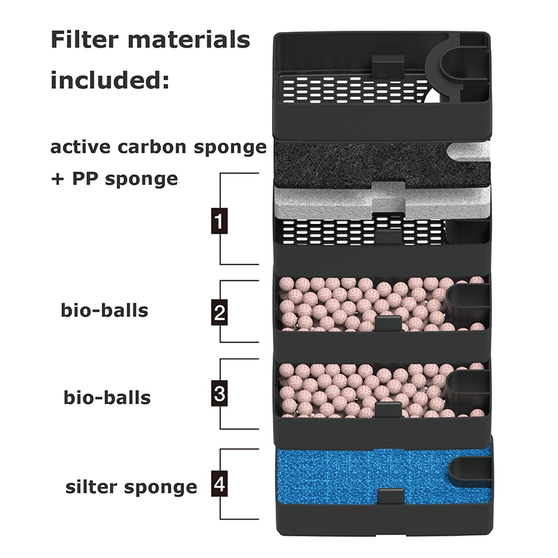 Nano Hang on Filter Completely Water Clarify 5W