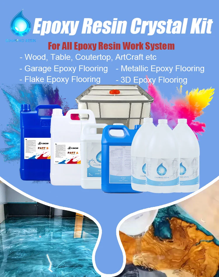 Epoxy Resin and Hardener Crystal Clear Art Resin Kit Adhesives & Sealant for Wood Dinner Table Coatings Non Toxic