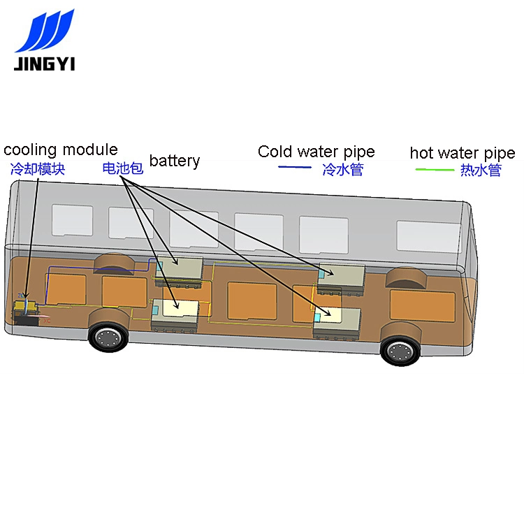 Hot Sale Battery Thermal Management for Electric Bus/ Coach