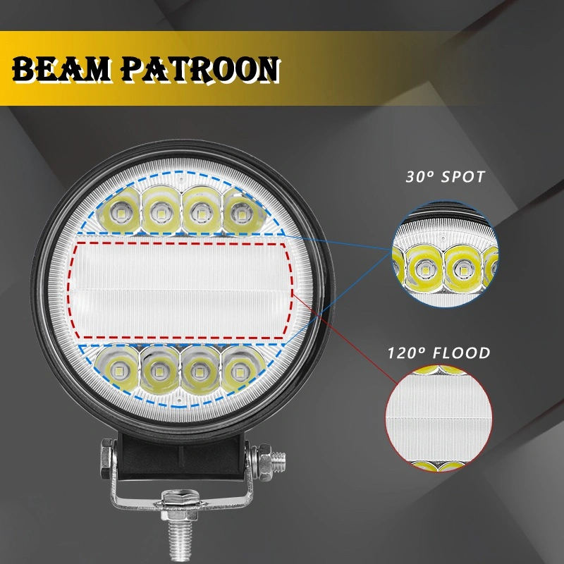 Luz LED de 4,5 pulgadas para la industria agrícola, lámpara redonda de tractor 24W