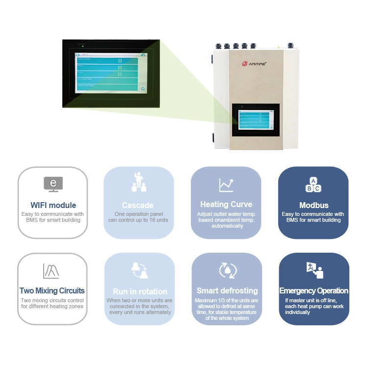 Pompe à chaleur air-eau commerciale de 90 kW Chauffage / Climatisation R410a