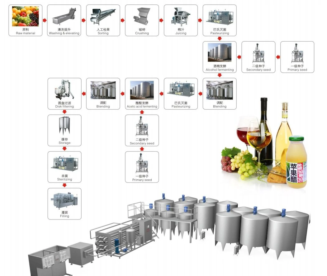 Fruit Vinegar Production Line Apple Vinegar Apple Wine Production Line