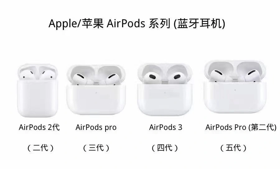 Air Pods PRO 2th Bluetooth Headset Audifonos