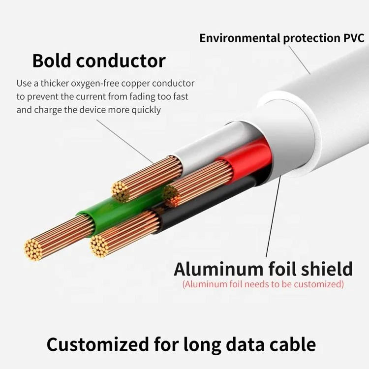 Câble USB C tressé à chargement rapide vers USB3.0