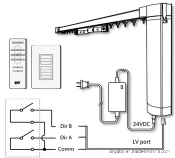 Fernbedienung, WiFi Automation Smart Curtain System, elektrischer Vorhangmotor