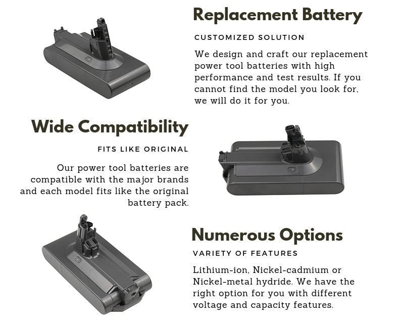 Power Tool Battery for Dyson V11 Absolute V11 Fluffy