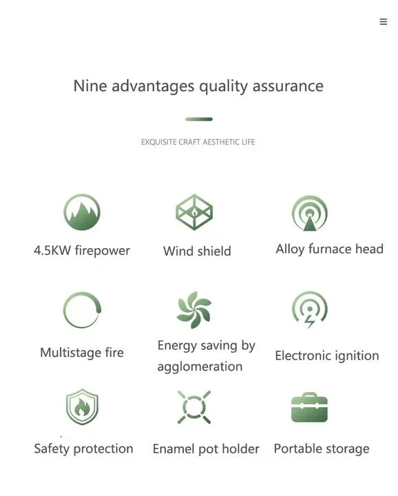 Upgrade vier Seiten des Vent Design effiziente Wärmeableitung Von tragbaren Gas-Gas-Herd Outdoor-Kochherd