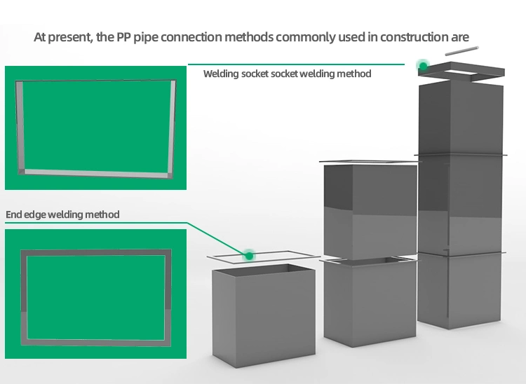 Ventilation Ducting System Large Diameter PP Plastic Rectangular Air Duct