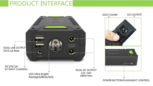 Portable Emergency Power Bank Auto Battery Jump Starter Booster