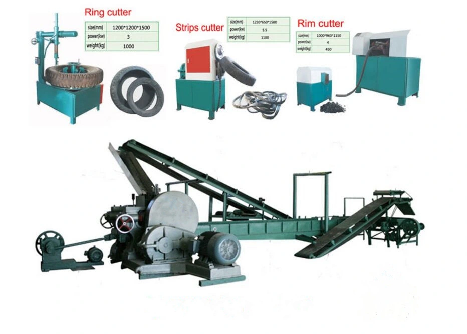 Línea de producción de polvo de caucho/máquina de reciclaje de neumáticos de desecho