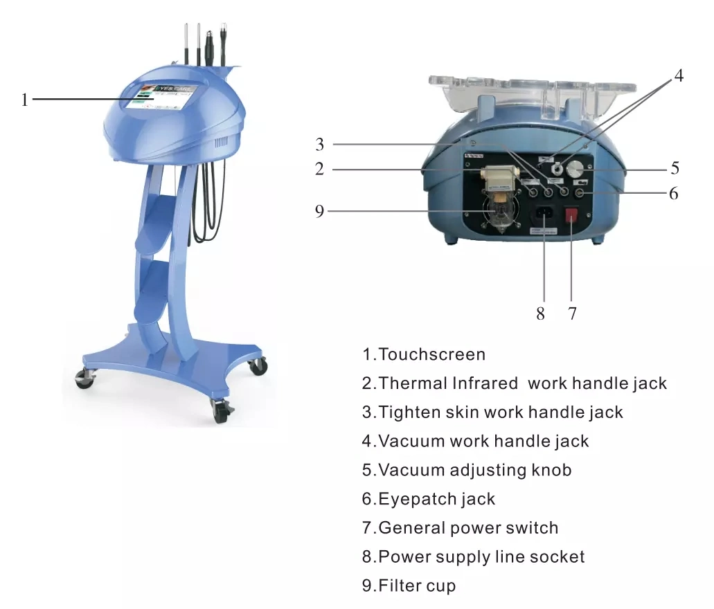 2020 Professional Eye Care remoção dos vincos Bolsa Beleza Olho de equipamentos de elevação2