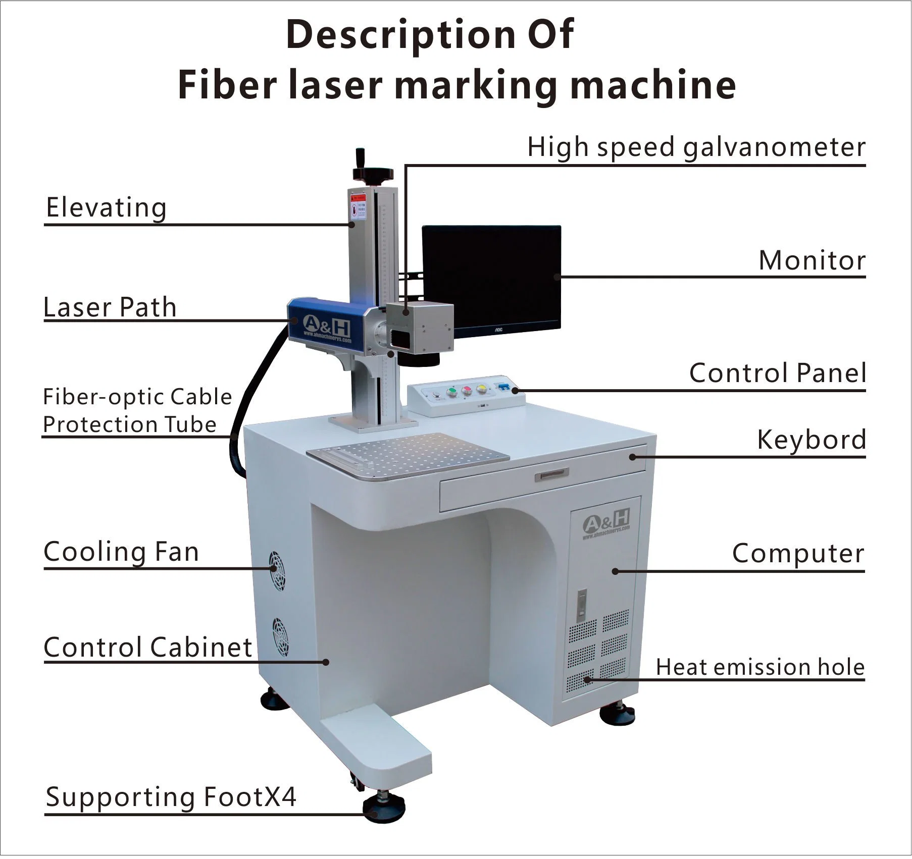 Faserlaser Desktop-Computer Vertikale Metallgravierung Kennzeichnung Faserlaser Markiermaschinen