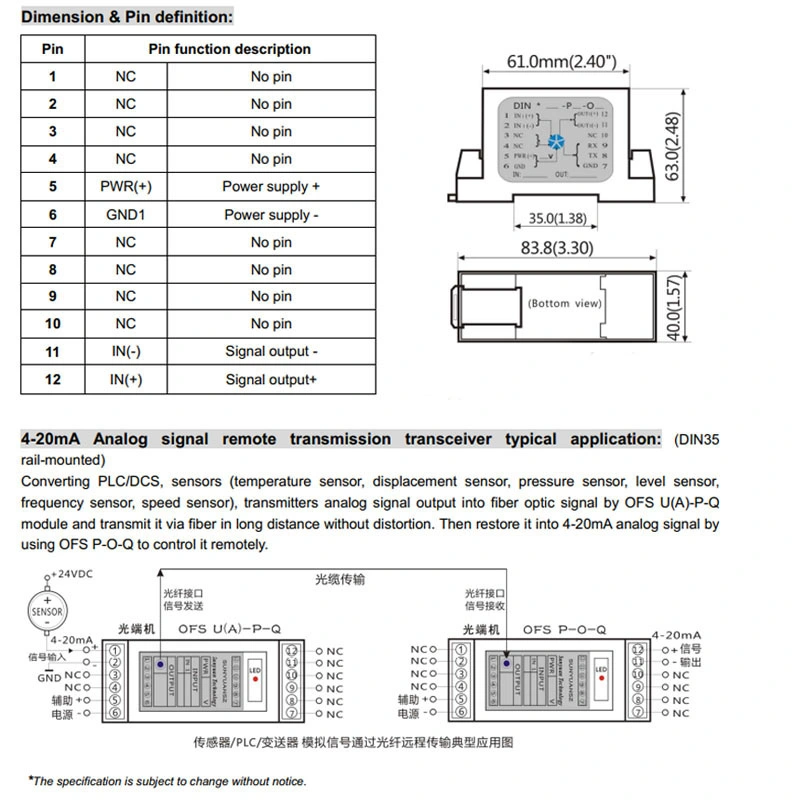 Factory Wholesale/Suppliers 0-20km 4-20mA/0-10V to Fiber Optic Signal Conversion Transmitter