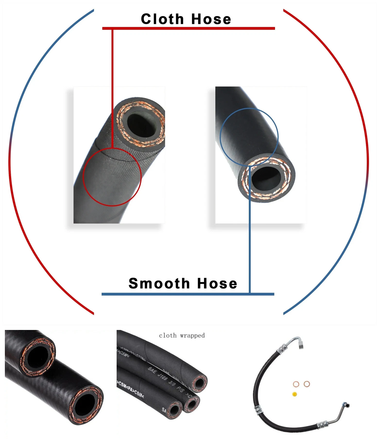 SAE J188 Standard Vehicle Auto Car Automotive Hydraulic High Pressure 1/4 5/16 3/8 1/2 5/8 Inch OEM Power Steering System Rubber Pump Oil Fuel Pipe Hose