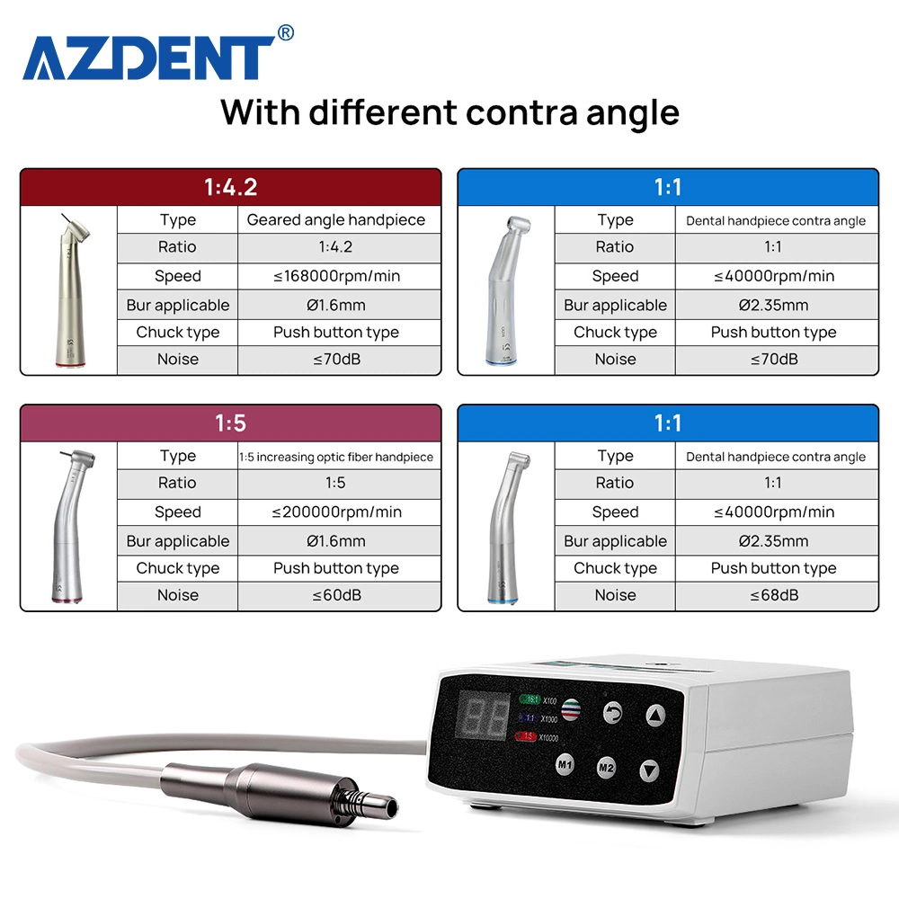 Dental LED Brushless eléctrico interno Spray Micro Motor con tres Configuración opcional