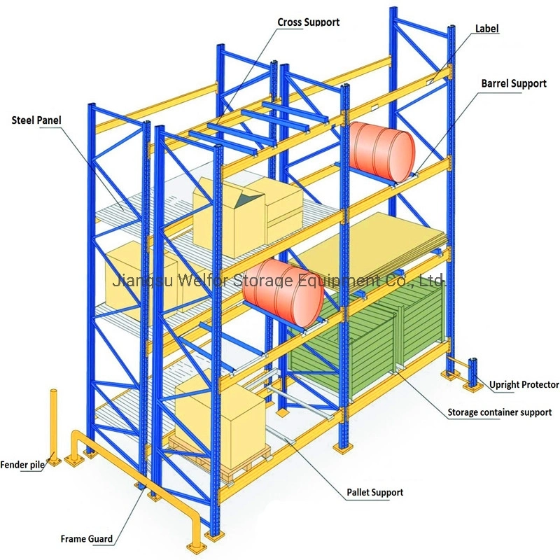 Heavy Duty Steel Galvanized Pallet Shelf for Cold Warehouse Storage