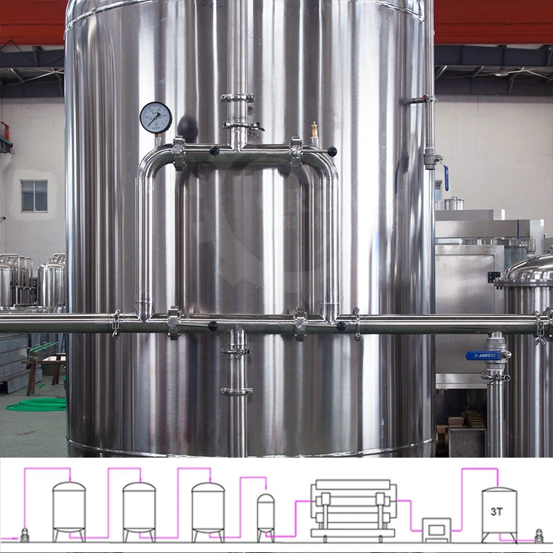 Alkaline Water Ionizer Machine / RO Water Plant / Water Treatment Equipment