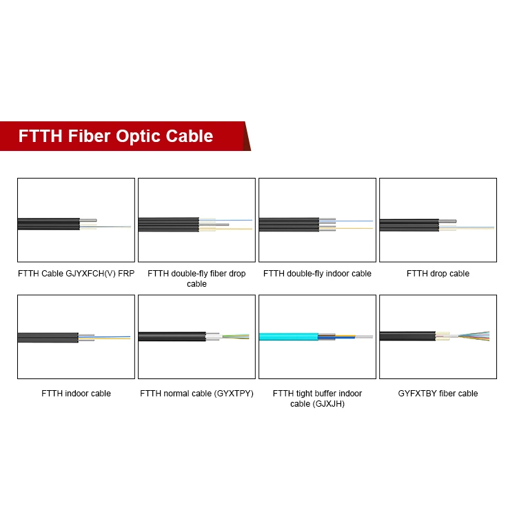 Indoor Outdoor Flat Steel Wire 1 Core 2 Core Optical Fiber G657A FTTH Drop for Fiber Optic Equipment ONU Gpon Epon