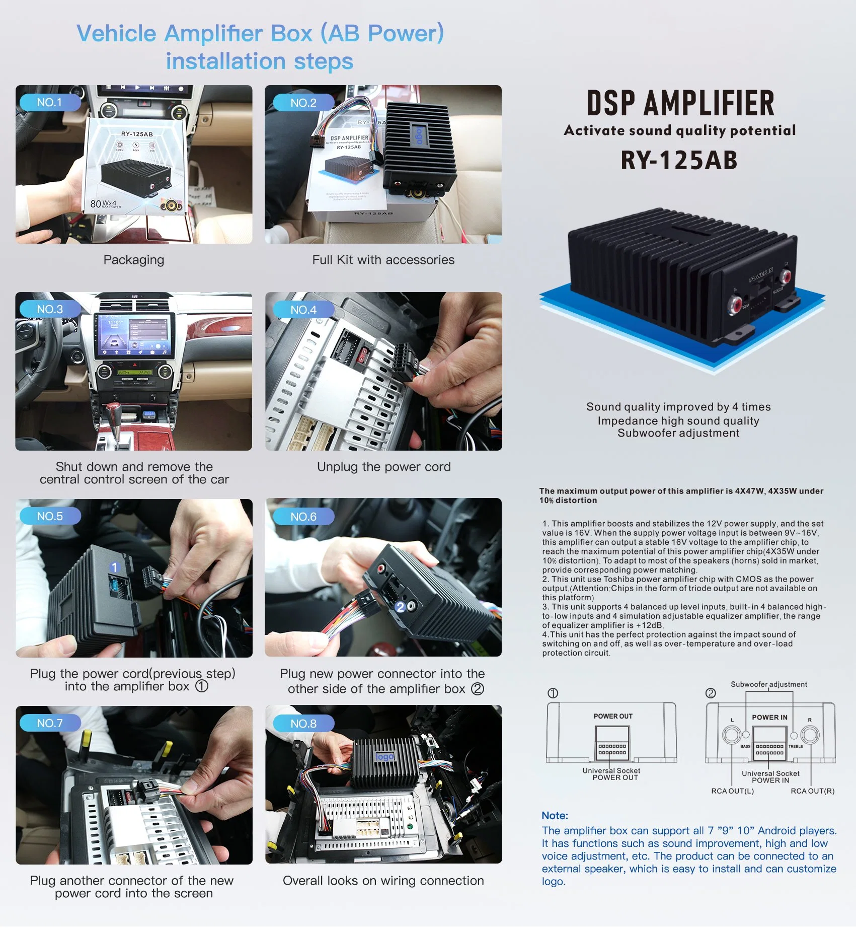 Car DSP Amplifier with Android Software APP Car Radio Sound Upgrade Digital Audio Signal Processor