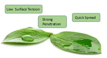 Specialty Fluids Agricultural Spray Adjuvant Reduce Surface Tension for Better Pestidide and Lower Dosage