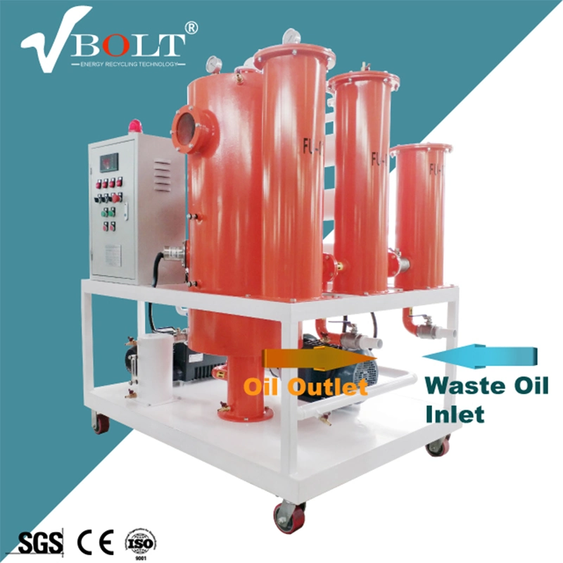 Equipment for Re-Filtering Recovered Waste Oil