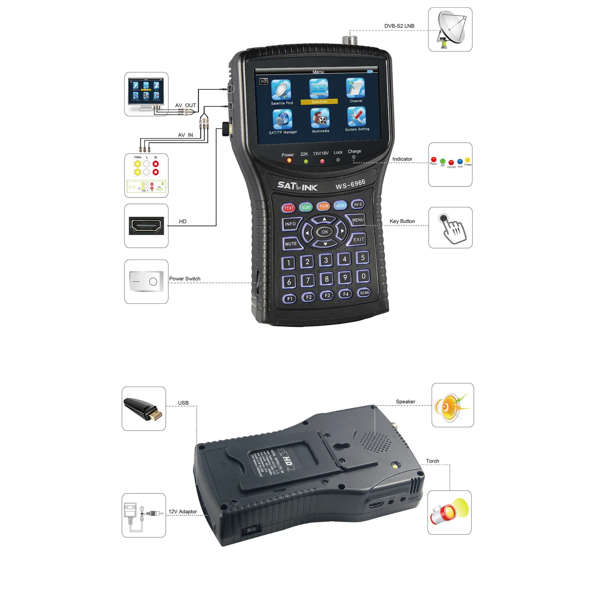 Ws-6966 DVB-S/S2 HD Satellite Finder Digital Signal Meter Home Made Easy Carry