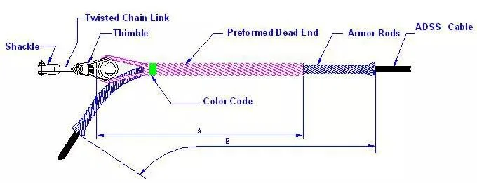 ADSS Accessories Optical Cable Joint Box for Pole or Tower