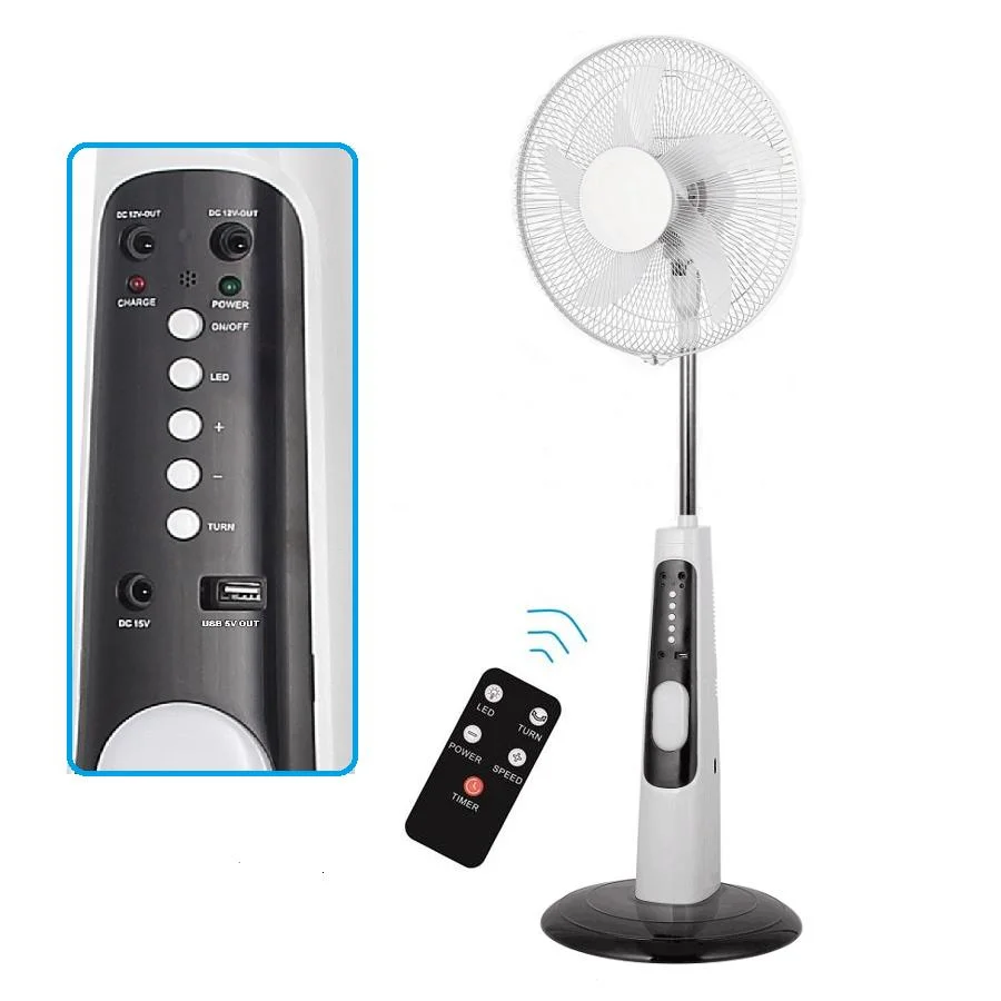 Deluxe simple Pedestal eléctrico de 18 pulgadas de alta velocidad de ventilador de pie