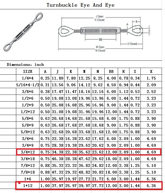 High quality/High cost performance  Hot Sale SS316L Forged Wire Rope Lifting Turnbuckle Jaw /Jaw