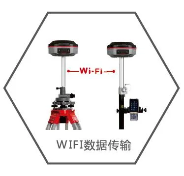 نظام تحديد المواقع العالمي (RTK) لنظام الملاحة العالمي (GNSS) لنظام Kolida K5 PRO الذي يباع على الساخن