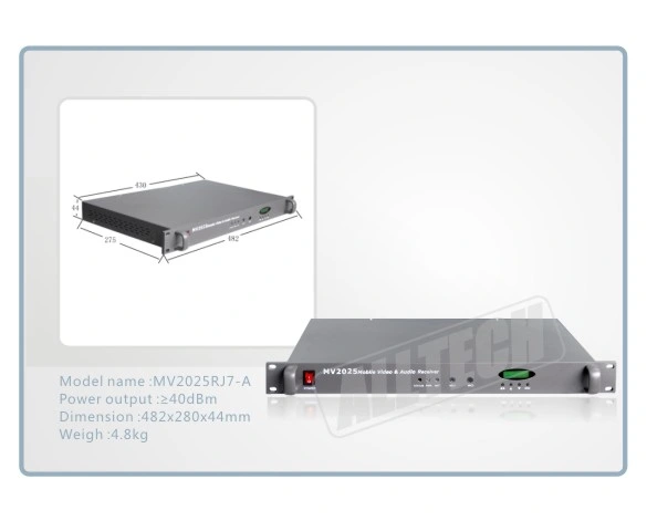 Low Latency HD Long Distance Wireless Transmitter, Factory Direct Selling