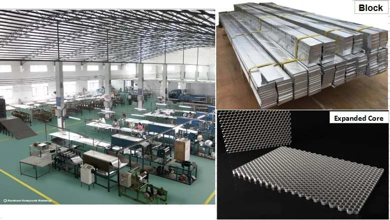 Supplier / Manufacturer of Aluminum Honeycomb Core