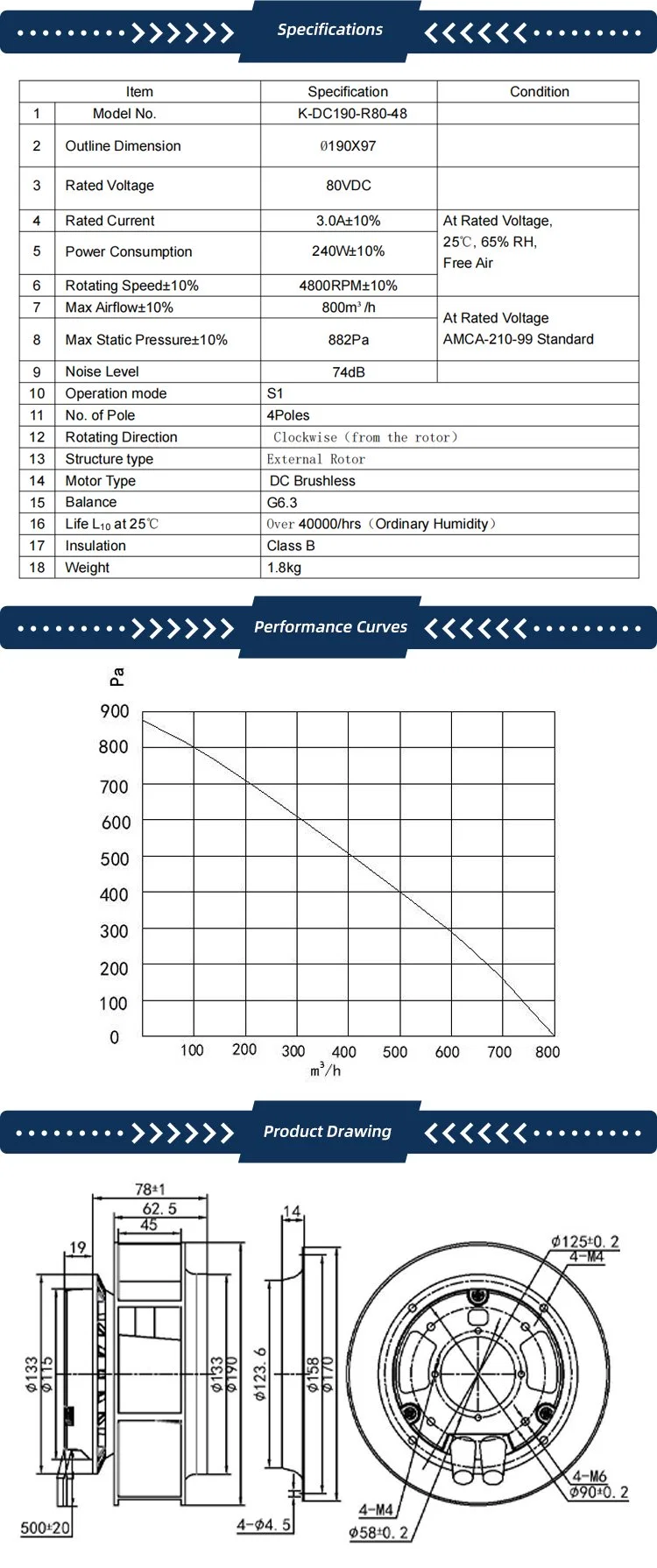 Krubo 80V DC Backward Centrifugal Fan for Rail Transit Transportation Industry (K-DC190-R80-48)