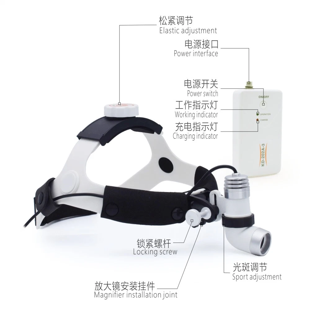 Loupes de haute puissance Hot Sale ent la chirurgie ophtalmique Projecteur LED DE MÉDECINE DENTAIRE CHIRURGICAL Head Light