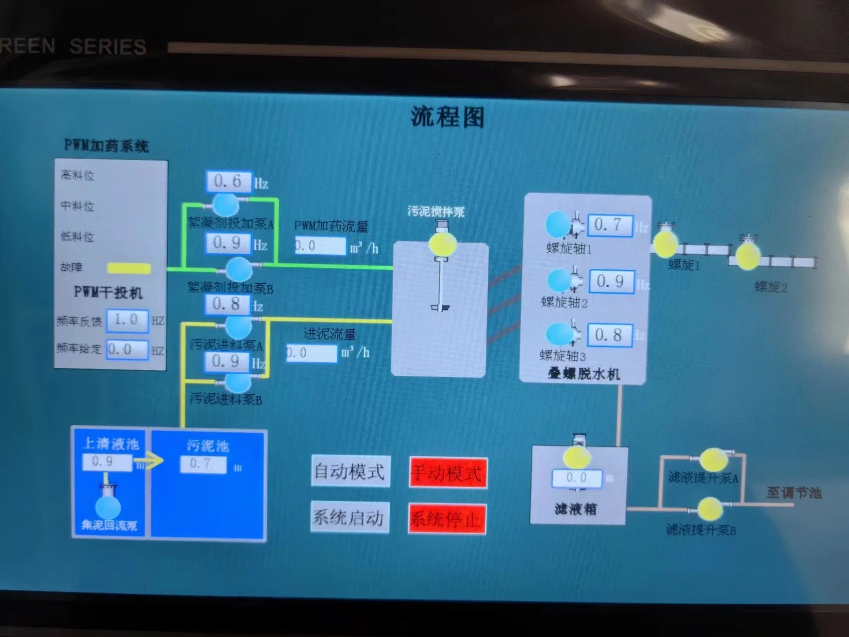 PAM PAC Polymer Flocculation Chemical Dosing Machine for 5000L/H Sewage Treatment Plant