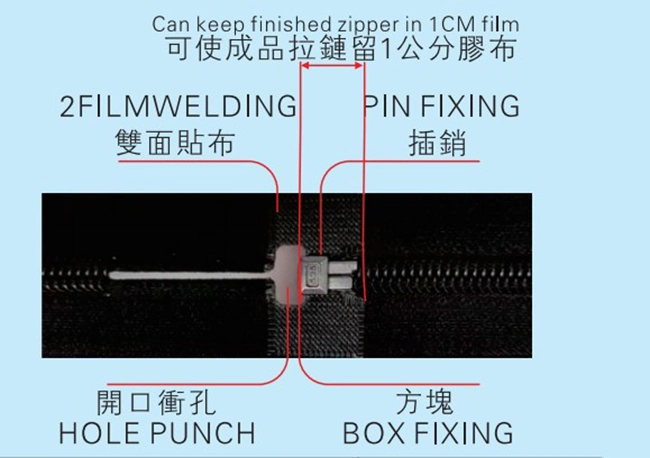 New Type Groove Ultrasonic Film Sealing Hole Punch Pin Box Insert Integrating Machine