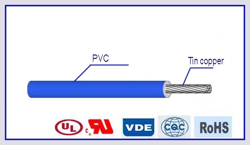 Heat Resistant Silicone Rubber Insulated Electric Wire